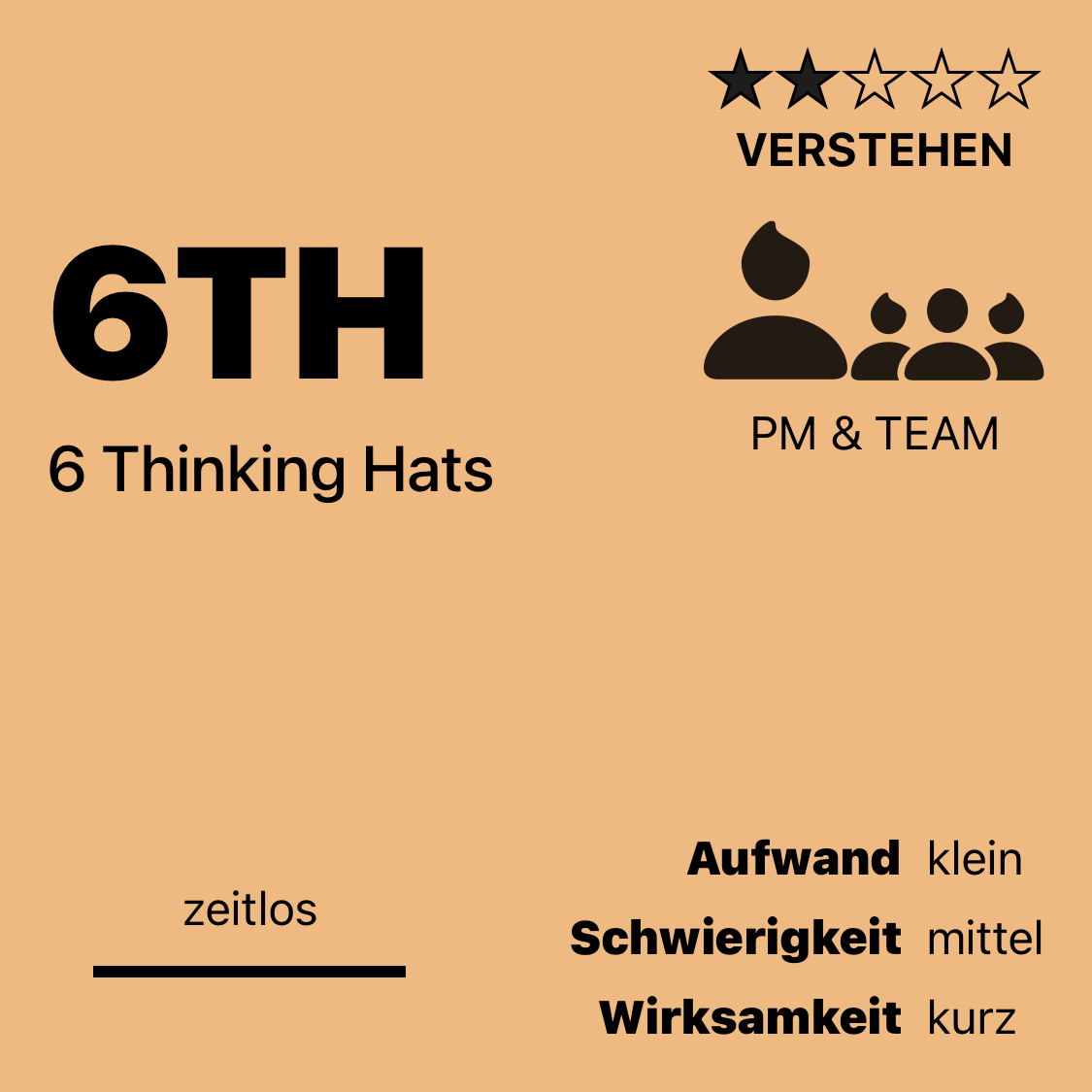 6TH | 6 Thinking Hats