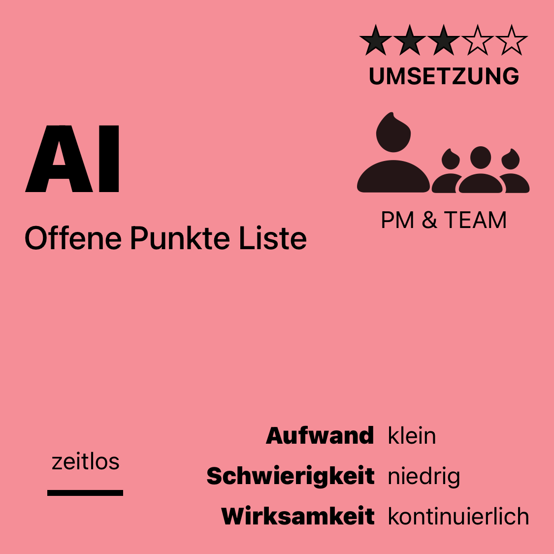 AI | Offene Punkte Liste