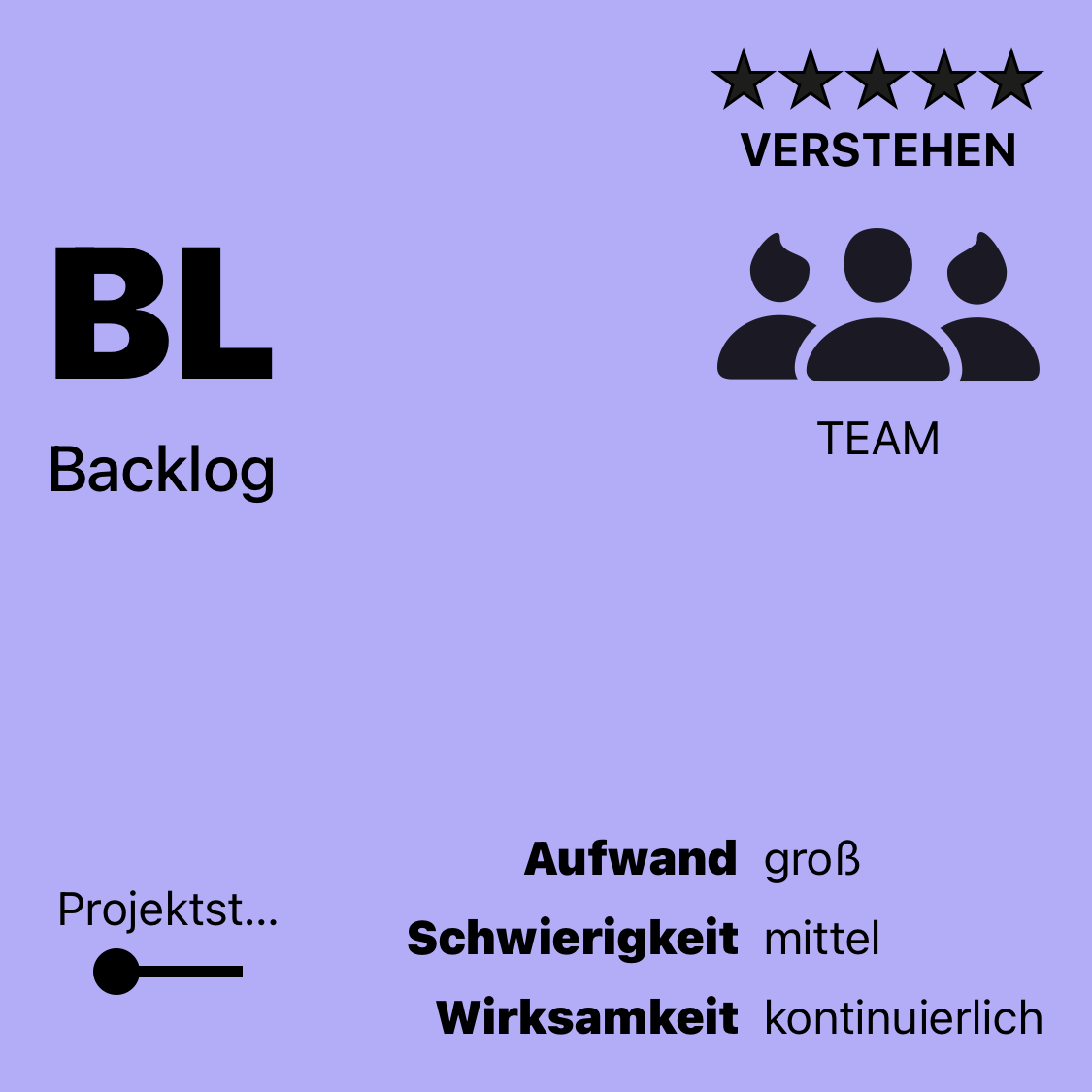 BL | Backlog
