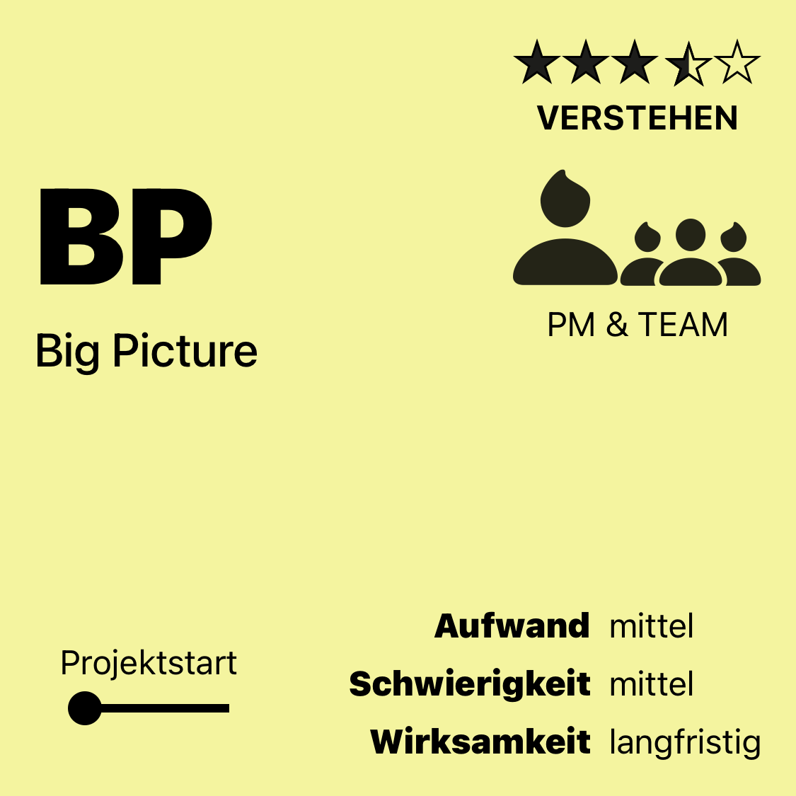 BP | Big Picture