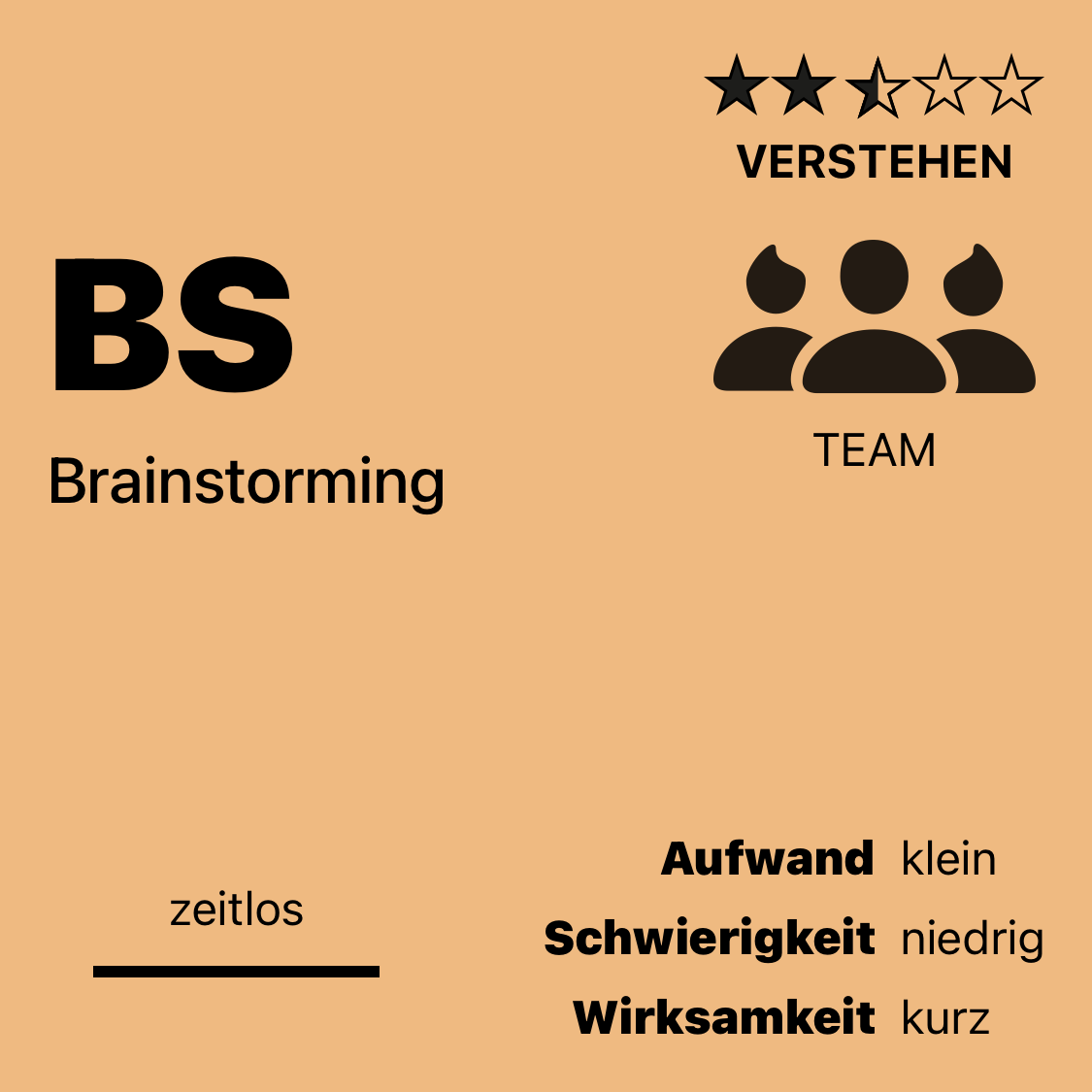 BS | Brainstorming