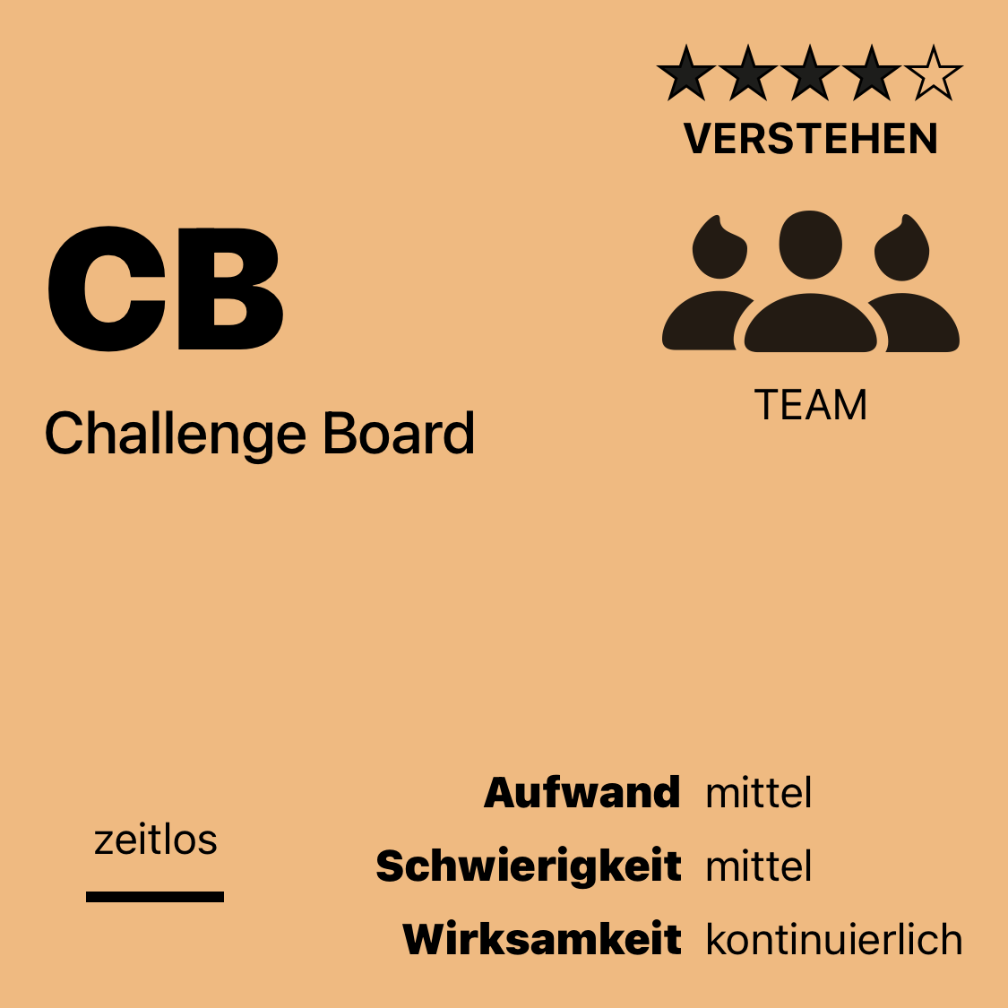 CB | Challenge Board