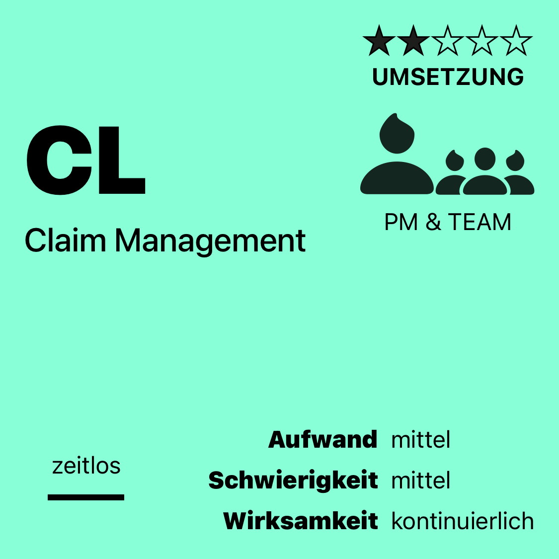 CL | Claim Management