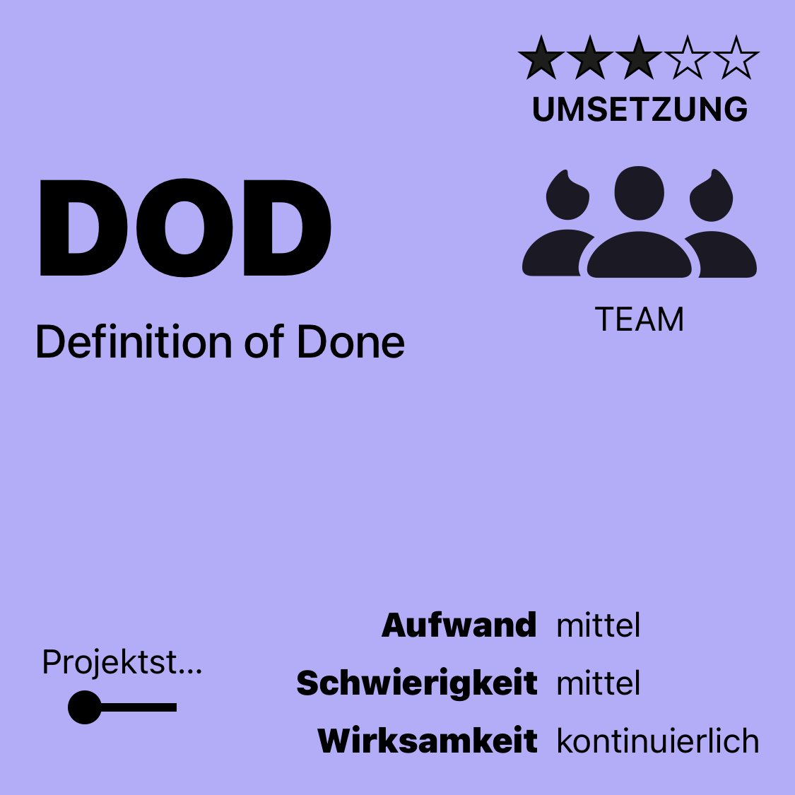 DOD | Definition of Done
