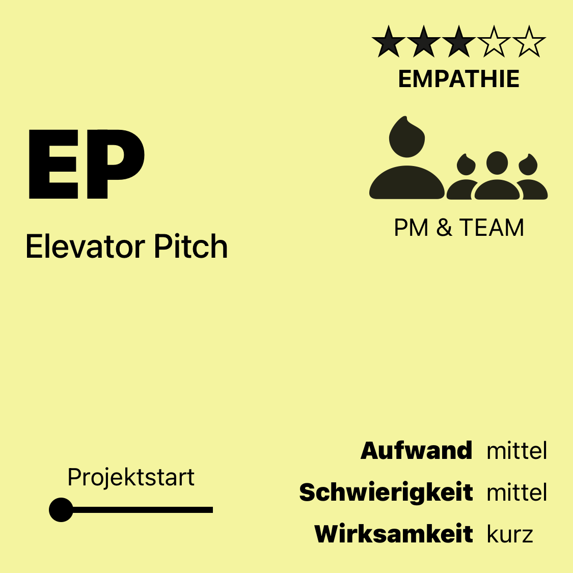 EP | Elevator Pitch