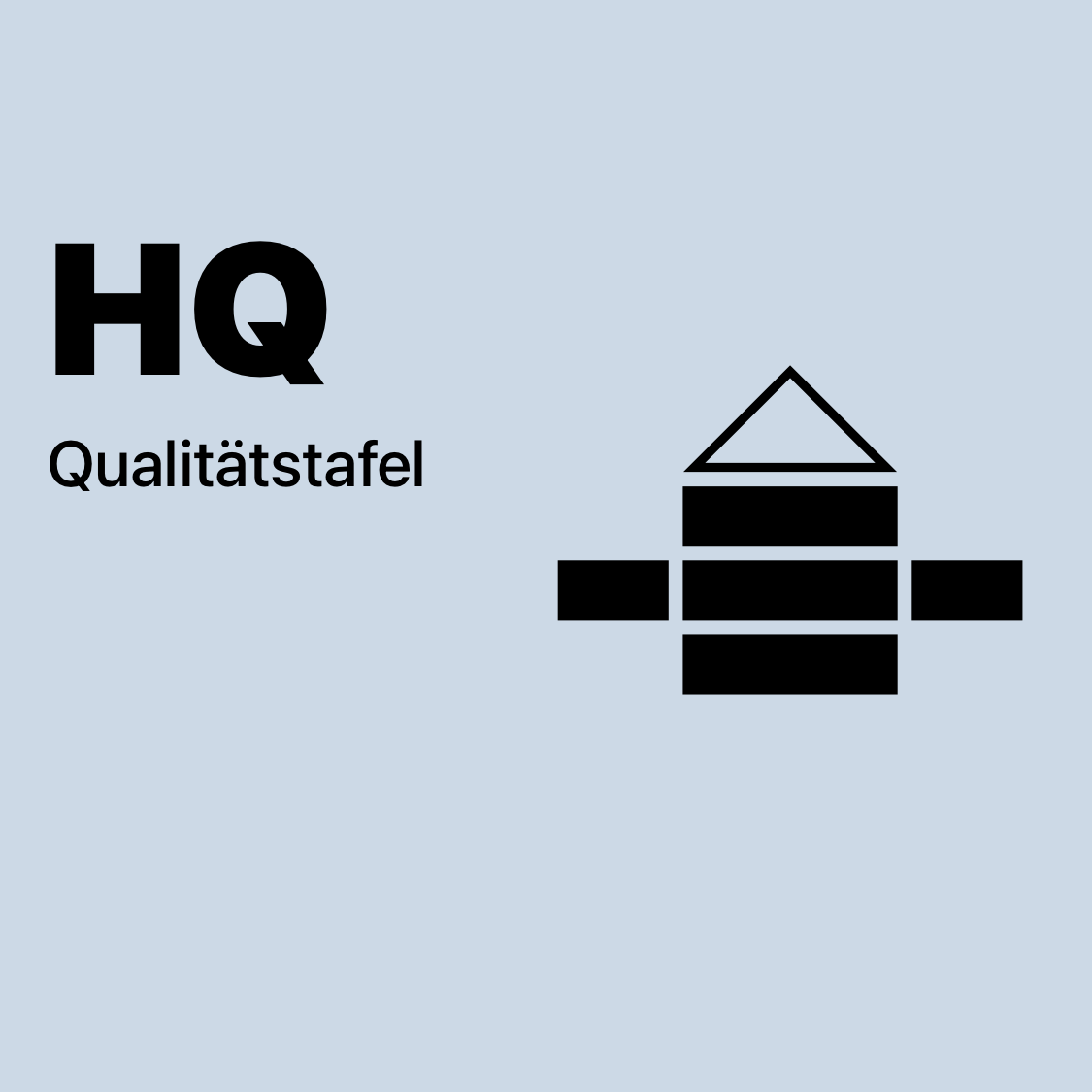 HQ | Qualitätstafel