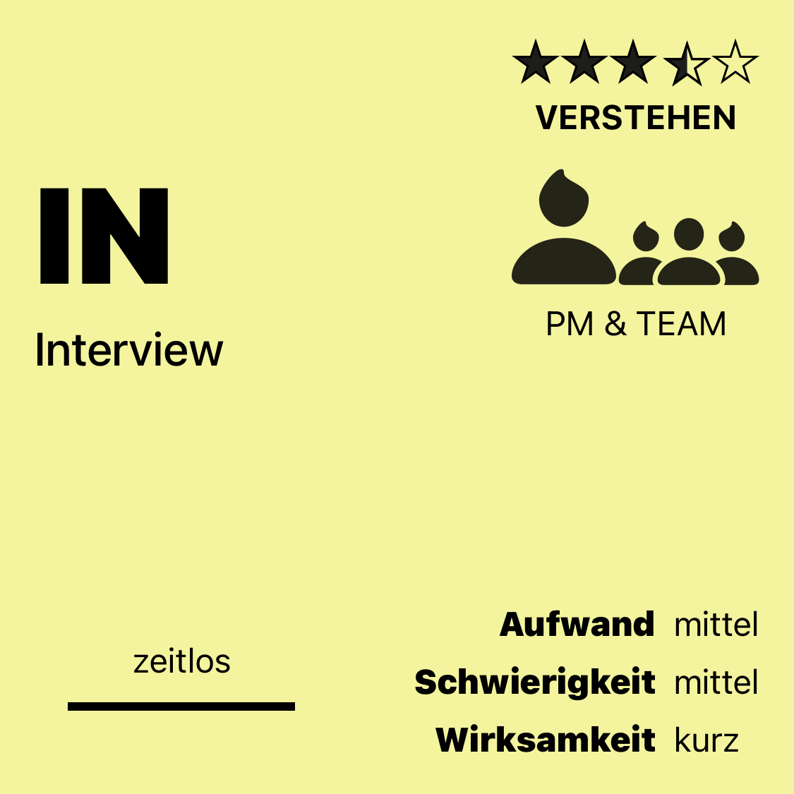 IN | Interview