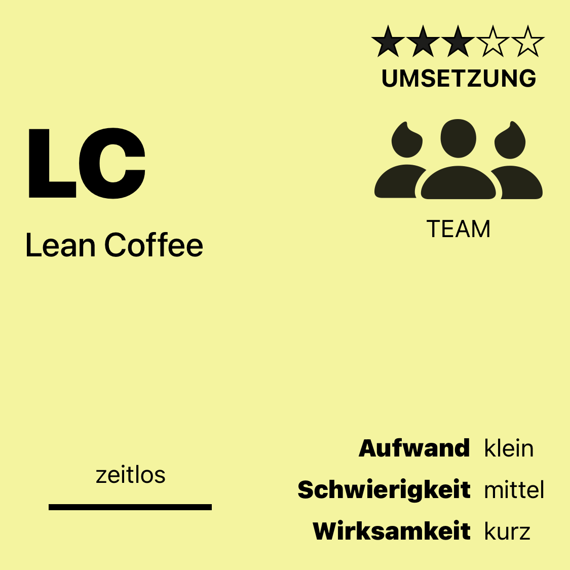 LC | Lean Coffee