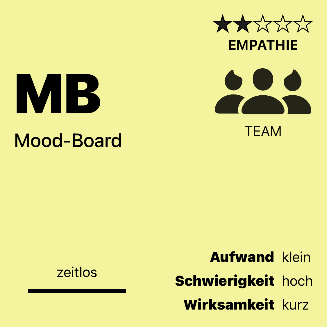 MB | Mood-Board