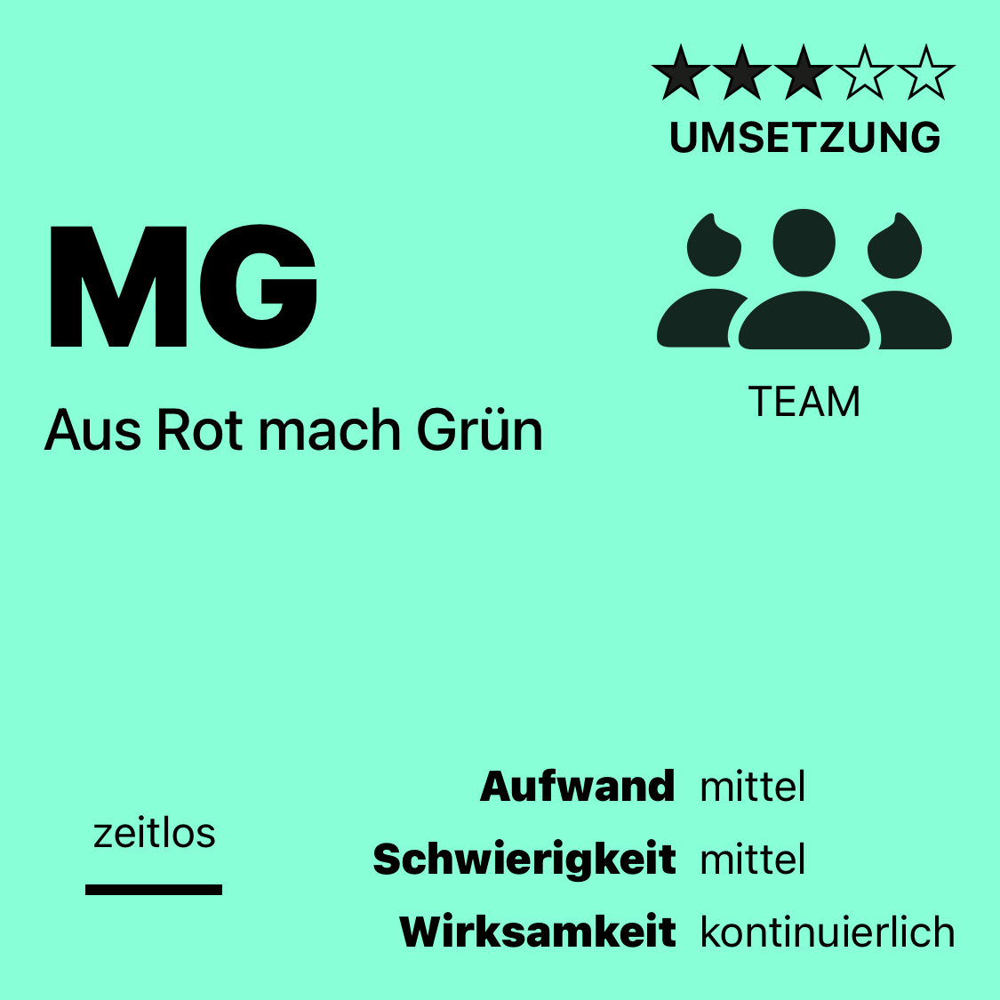 MG | Aus Rot mach Grün