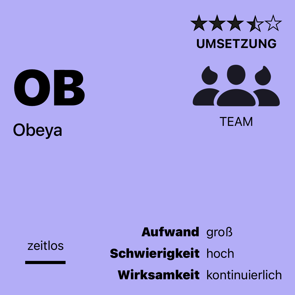 OB | Obeya