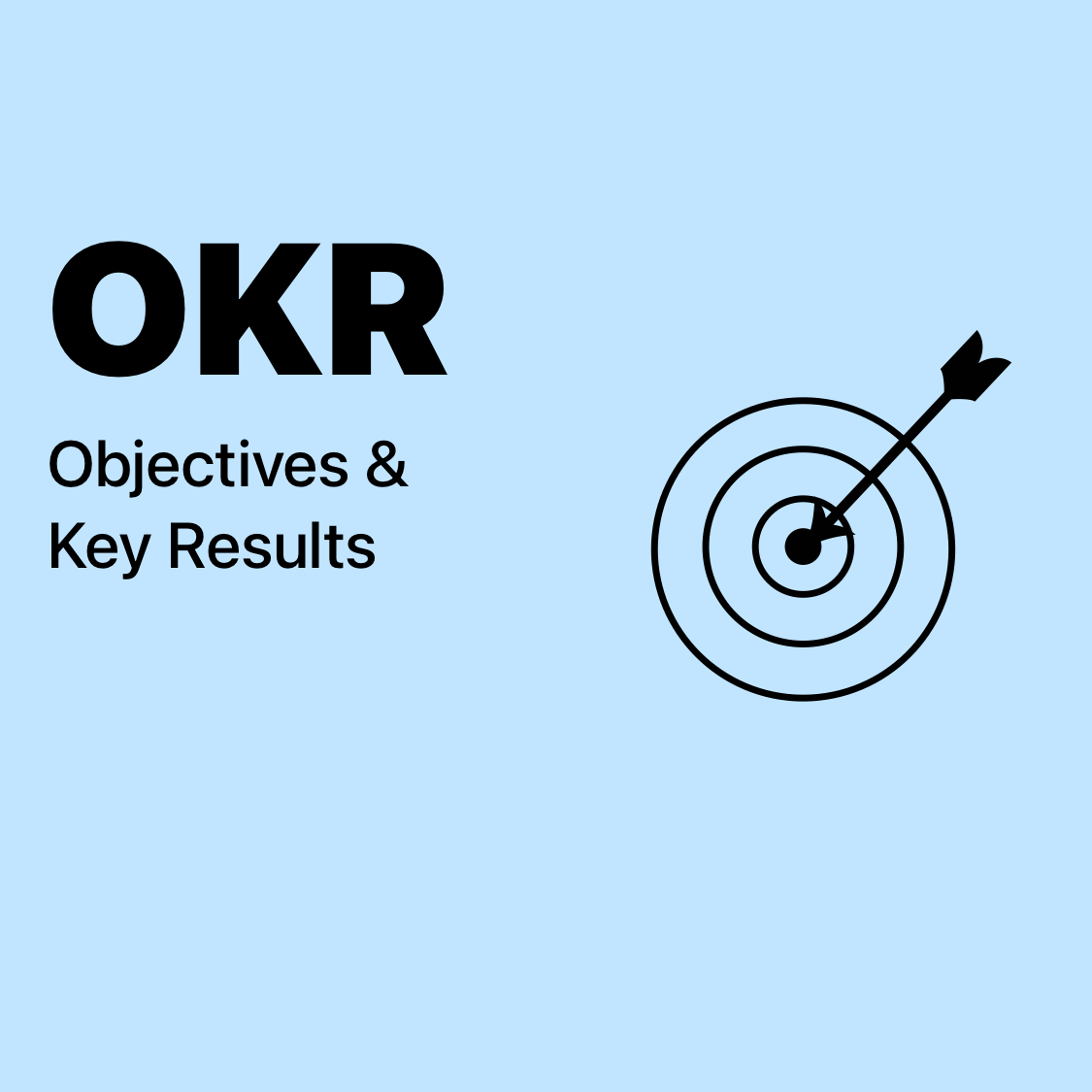 OKR | Objectives & Key Results