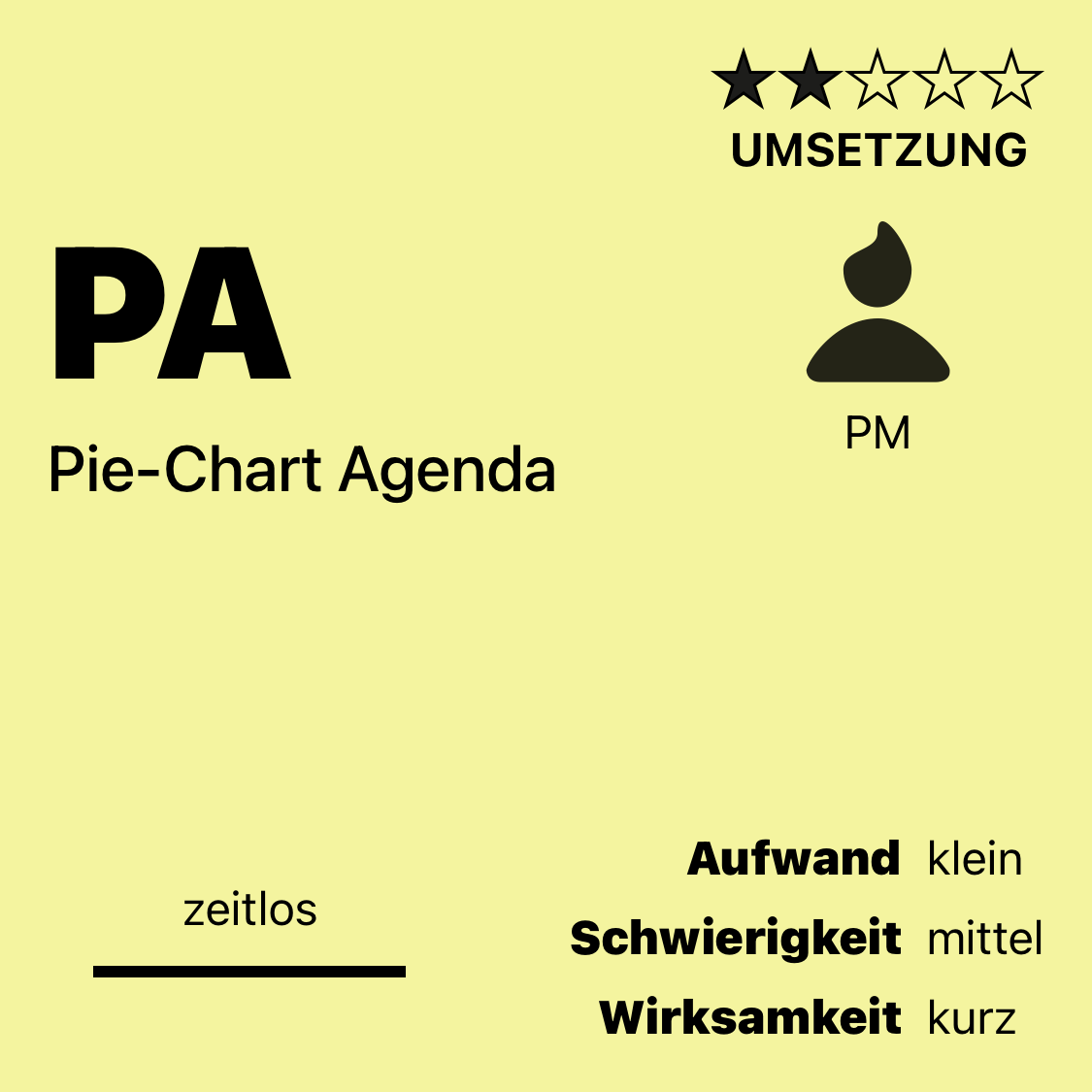 PA | Pie-Chart Agenda