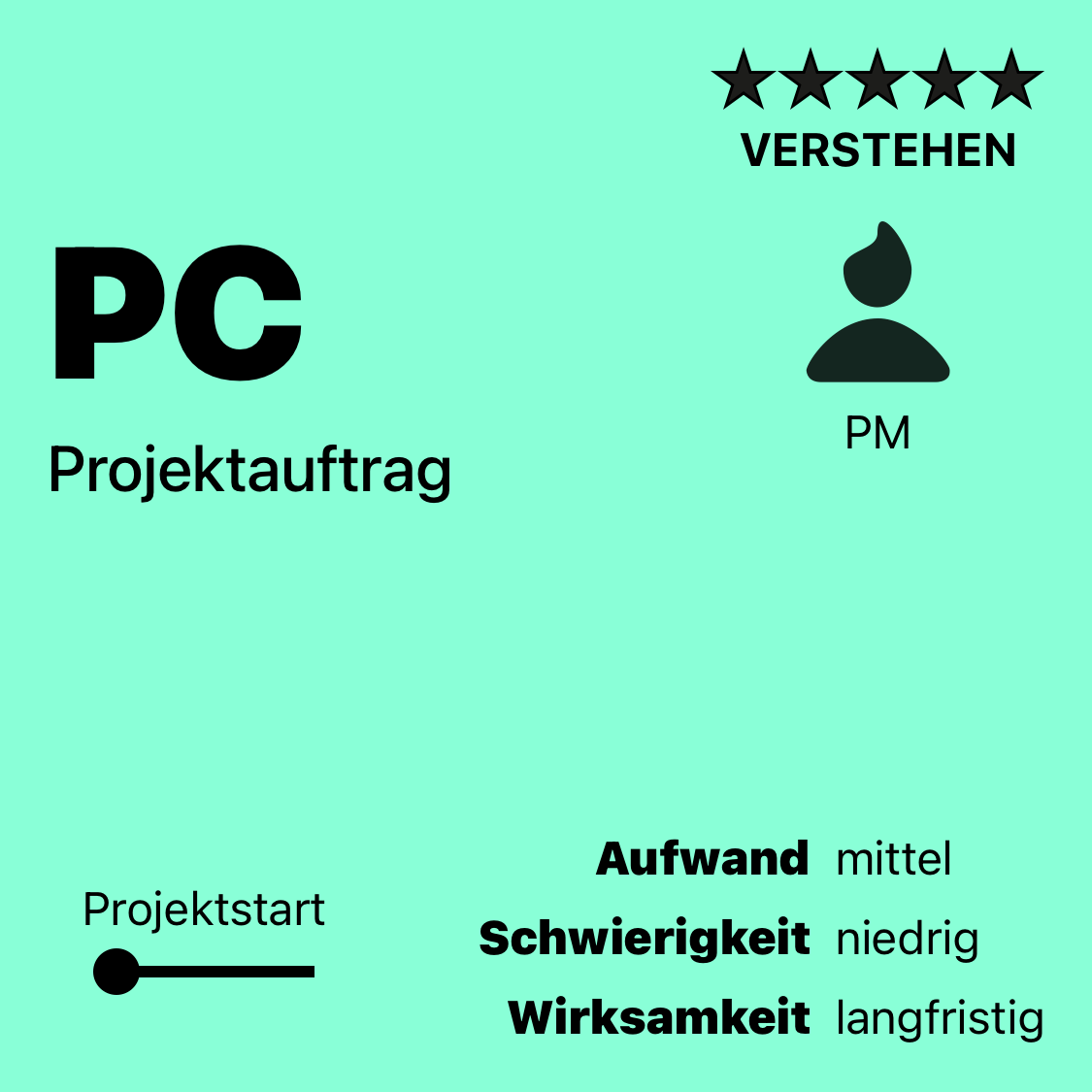 PC | Projektauftrag