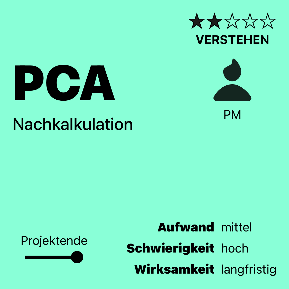 PCA | Nachkalkulation