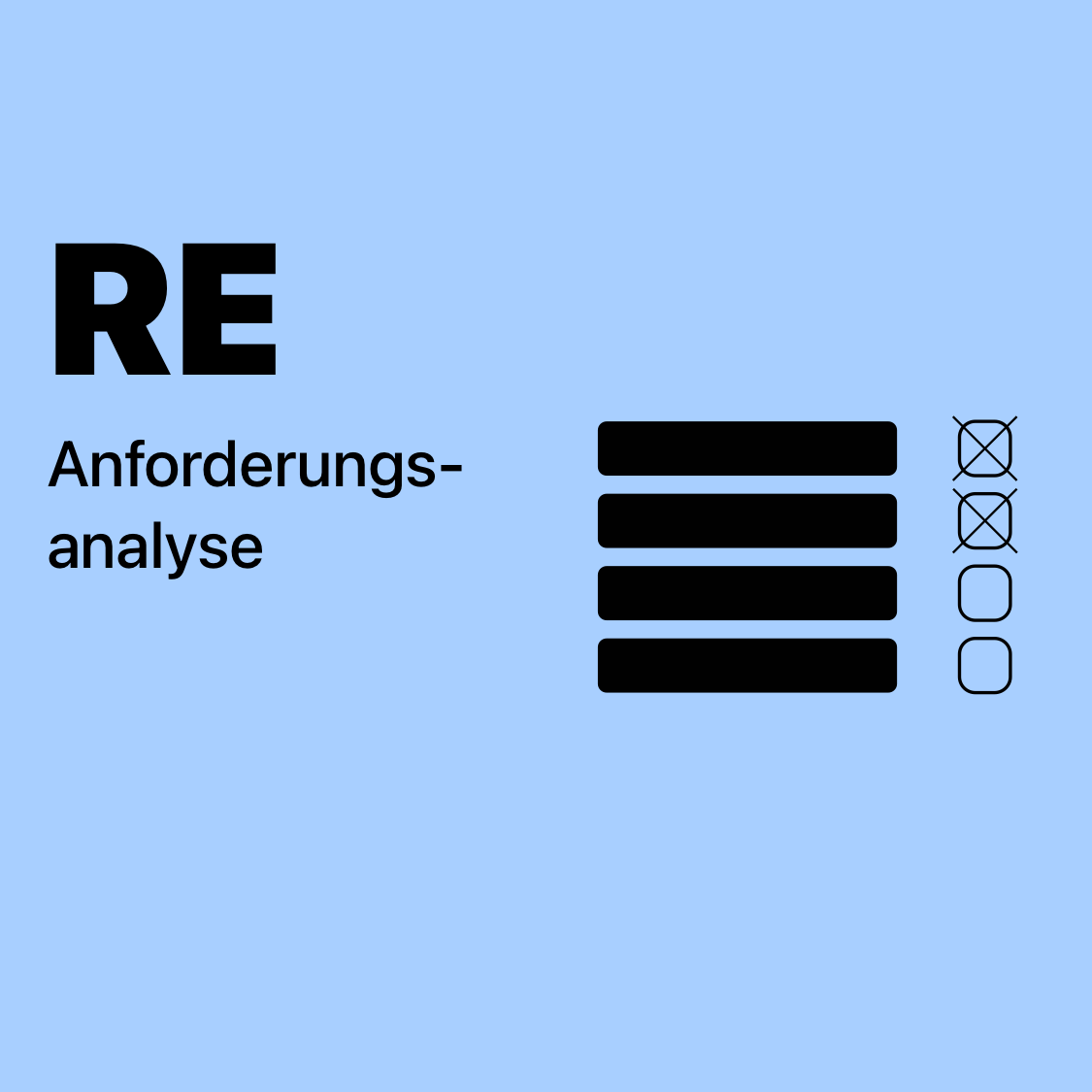 RE | Anforderungsanalyse