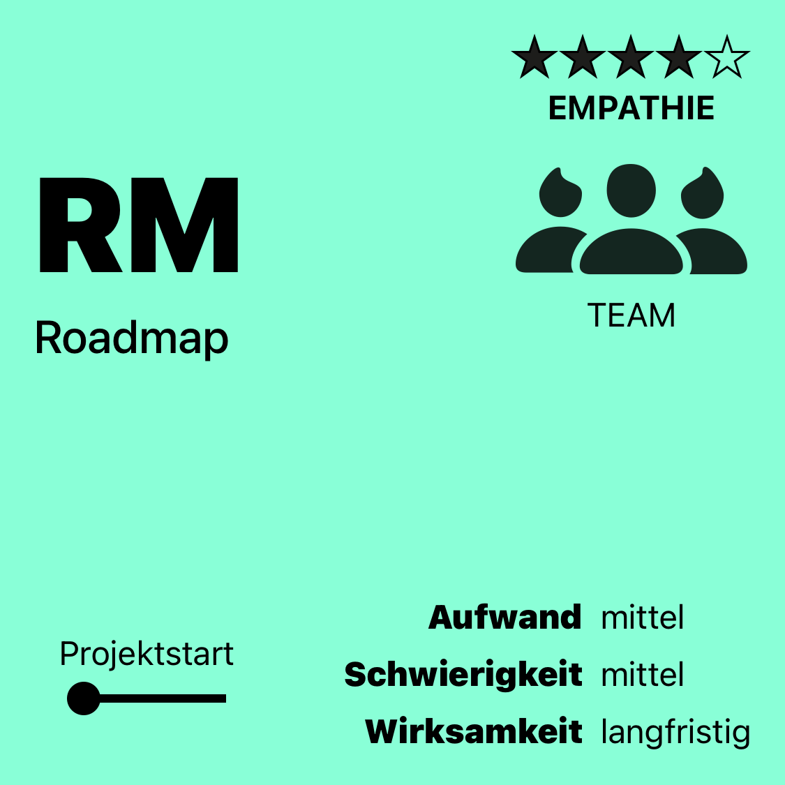 RM | Roadmap