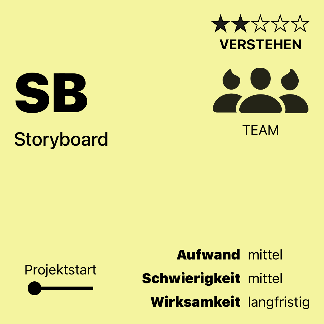SB | Storyboard