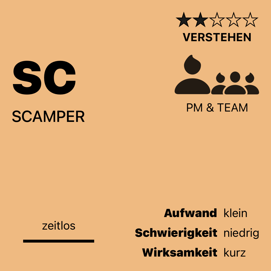 SC | SCAMPER