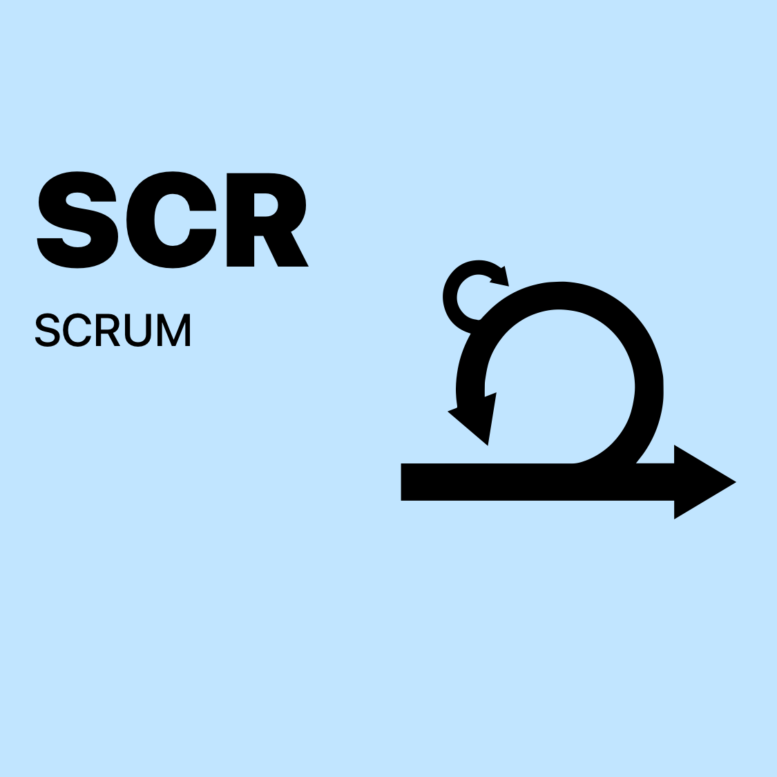 SCR | SCRUM