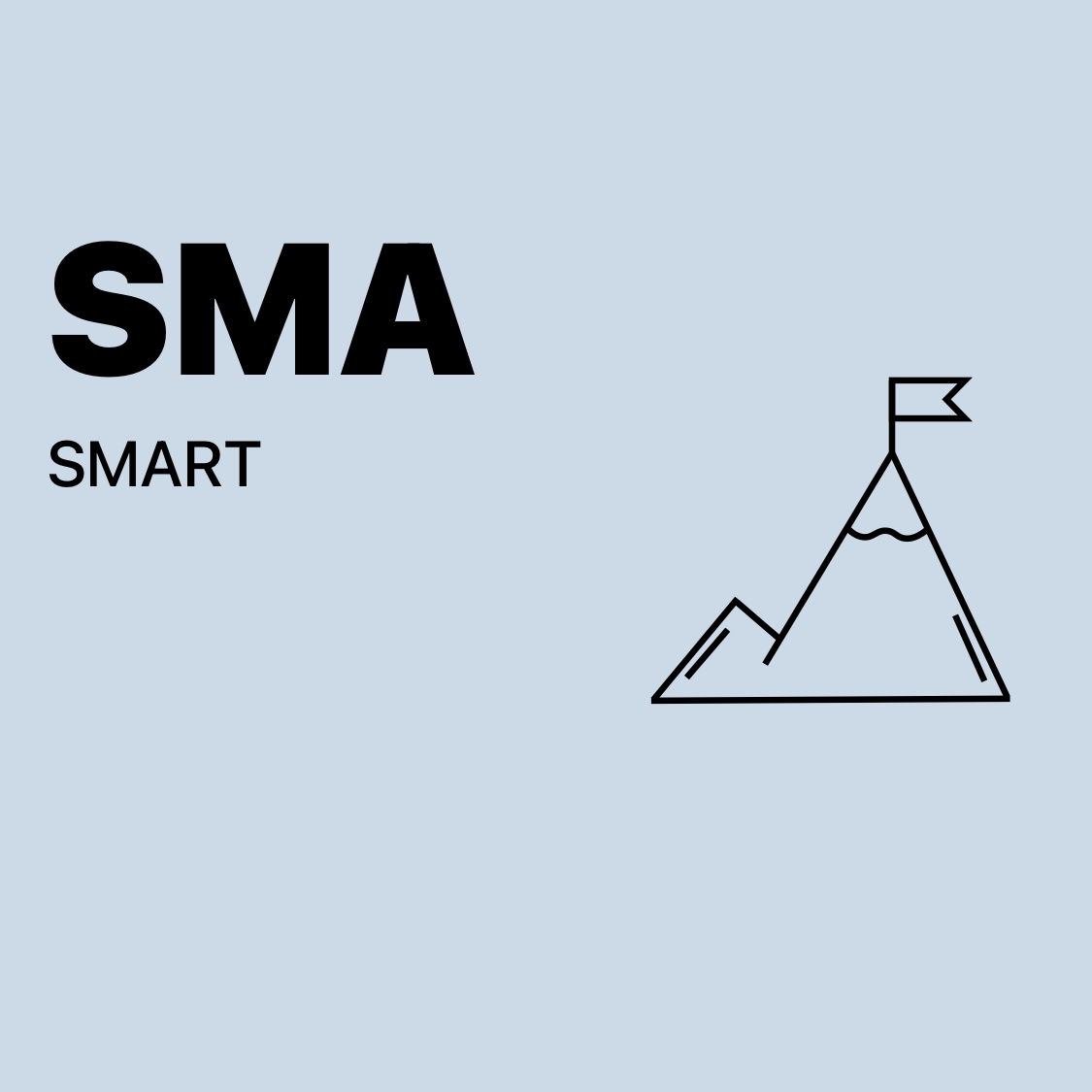SMA | SMART