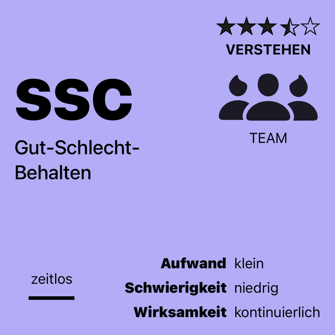 SSC | Gut-Schlecht-Behalten