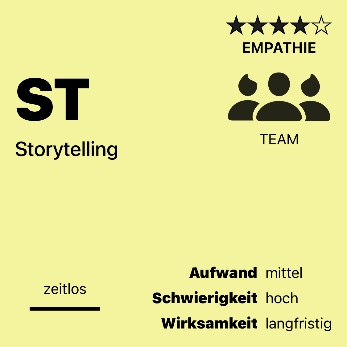 ST | Storytelling