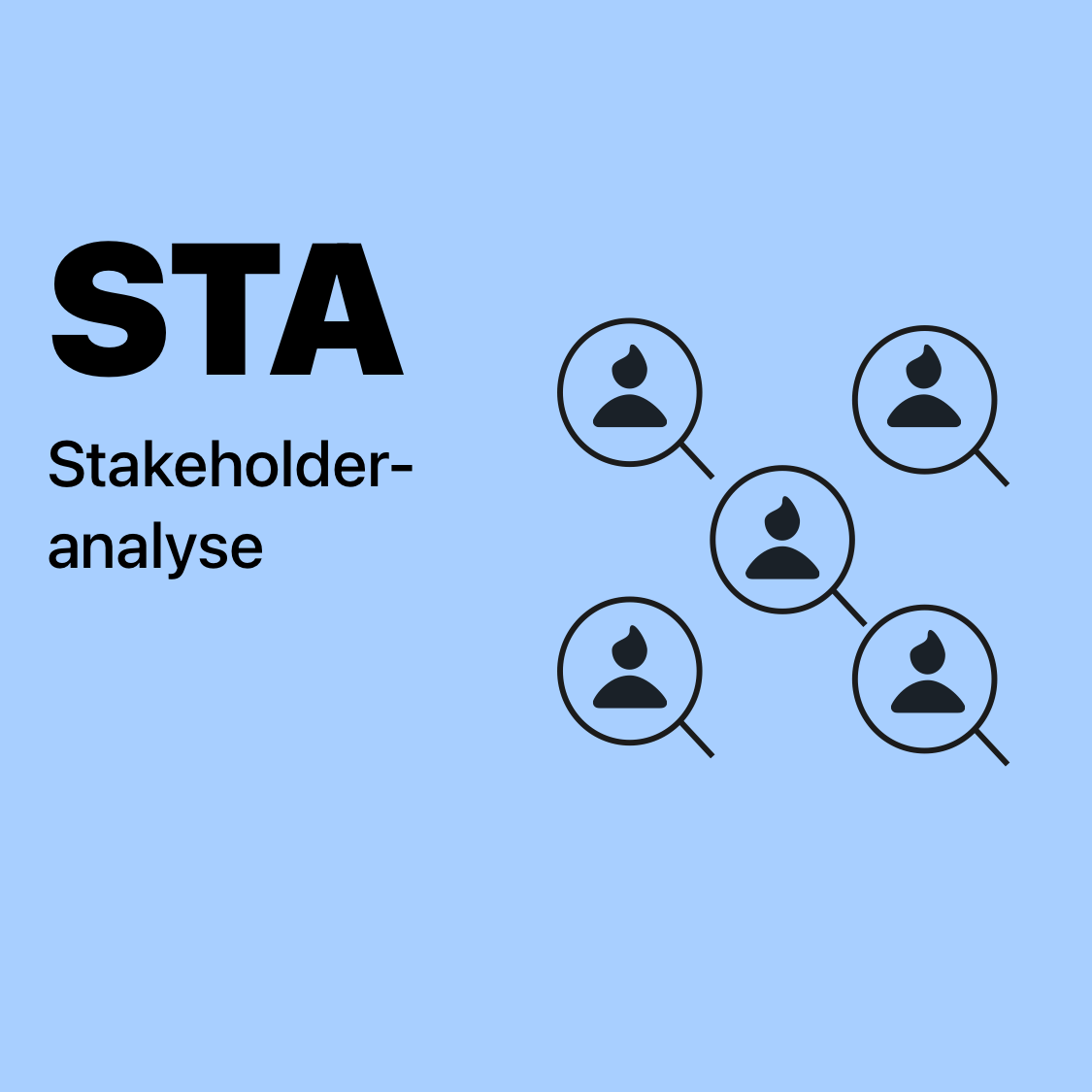 STA | Stakeholderanalyse