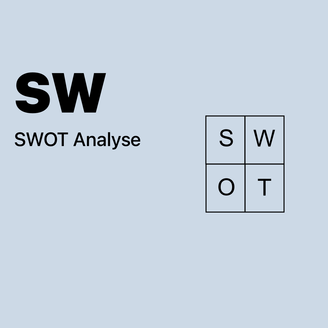 SW | SWOT Analyse