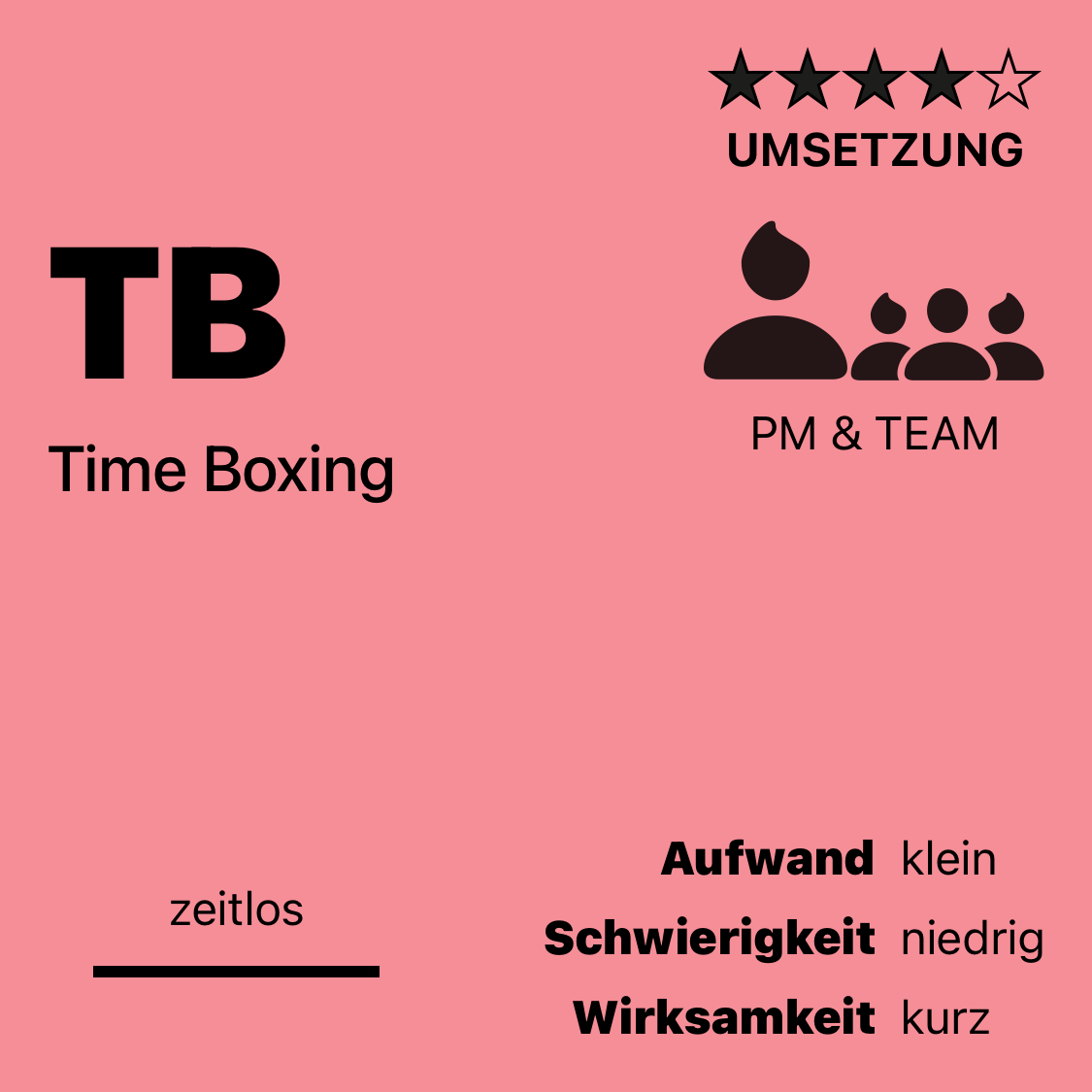 TB | Time Boxing