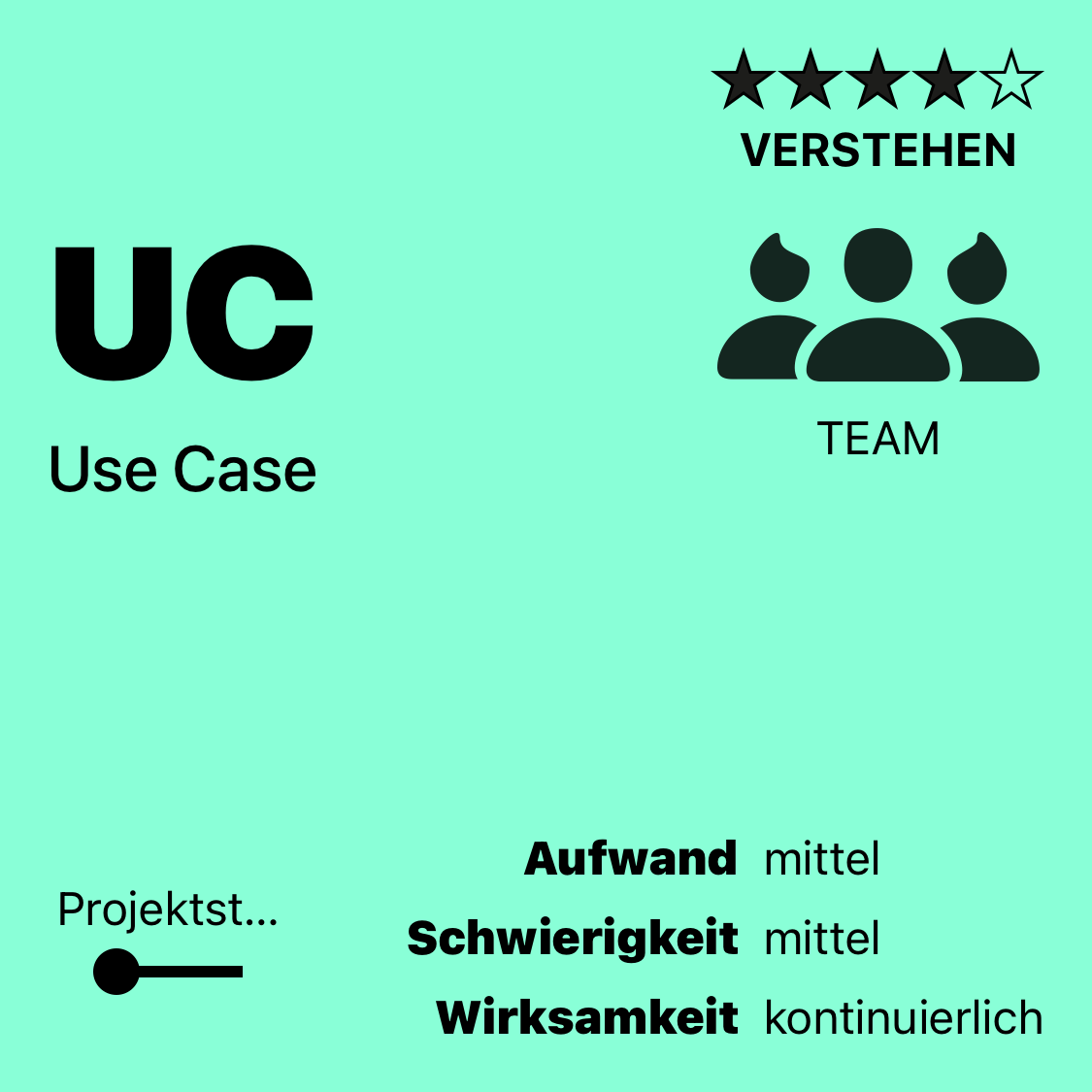 UC | Use Case