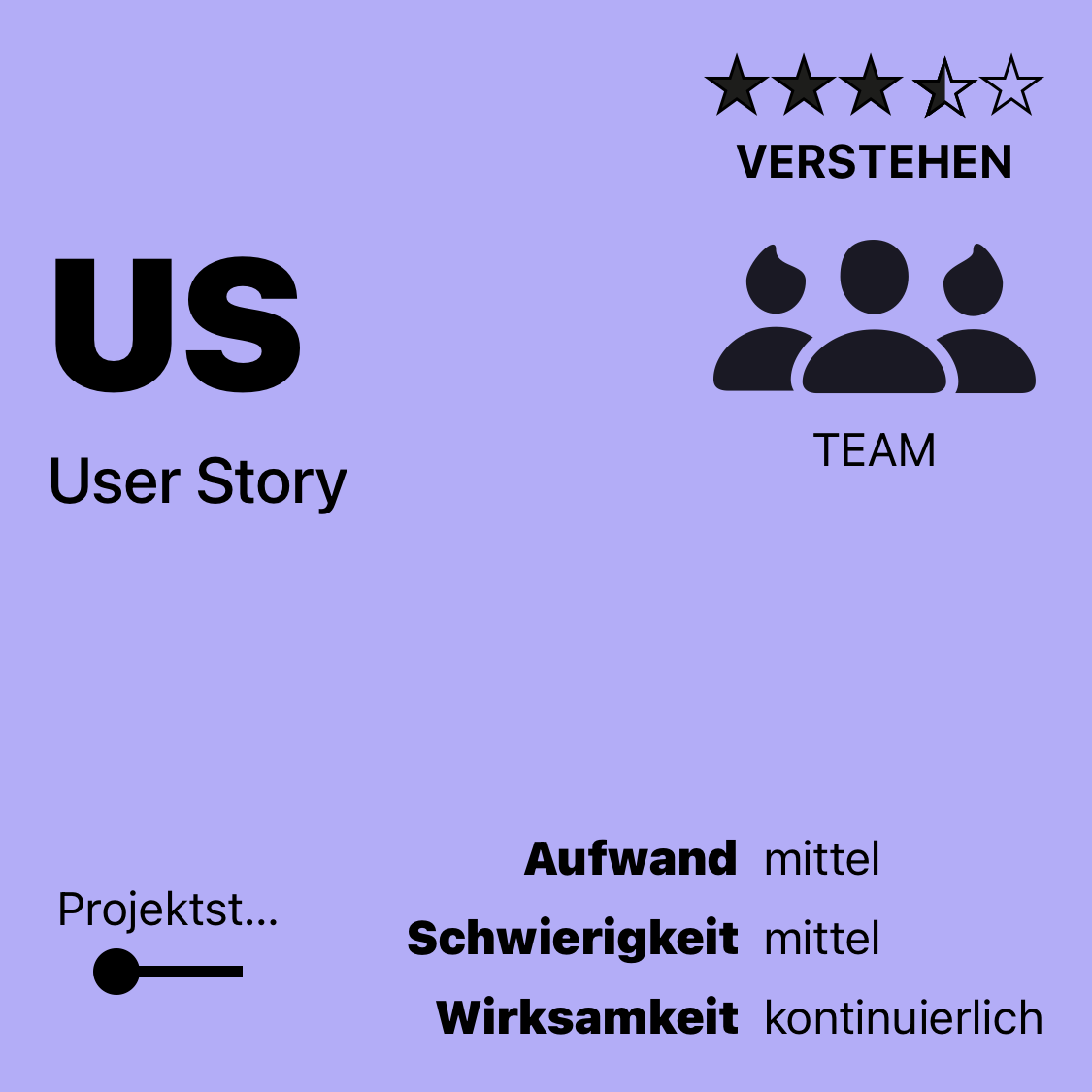 US | User Story
