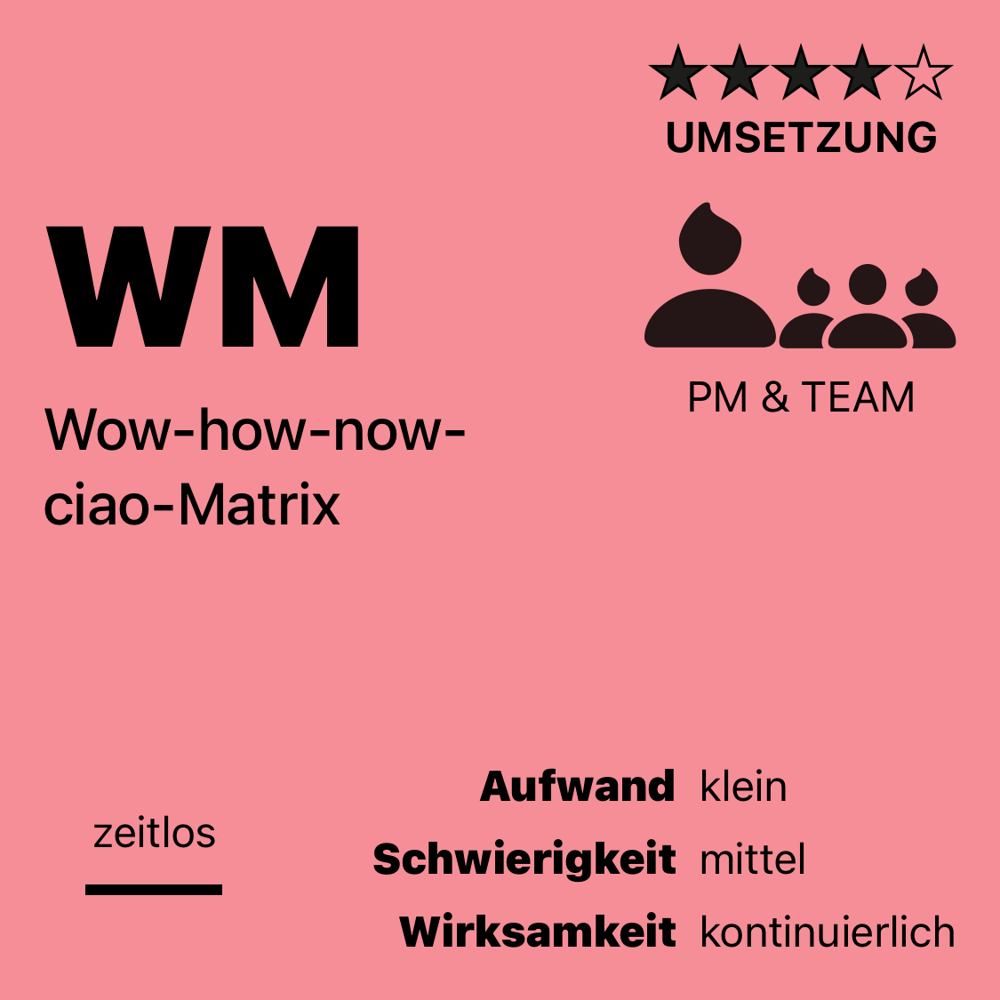 WM | Wow-how-now-ciao-Matrix