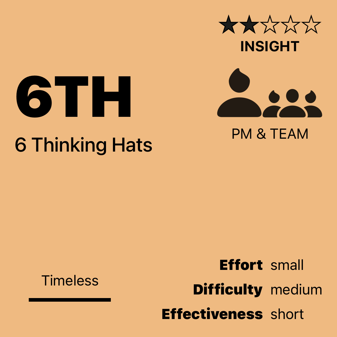 6TH | 6 Thinking Hats