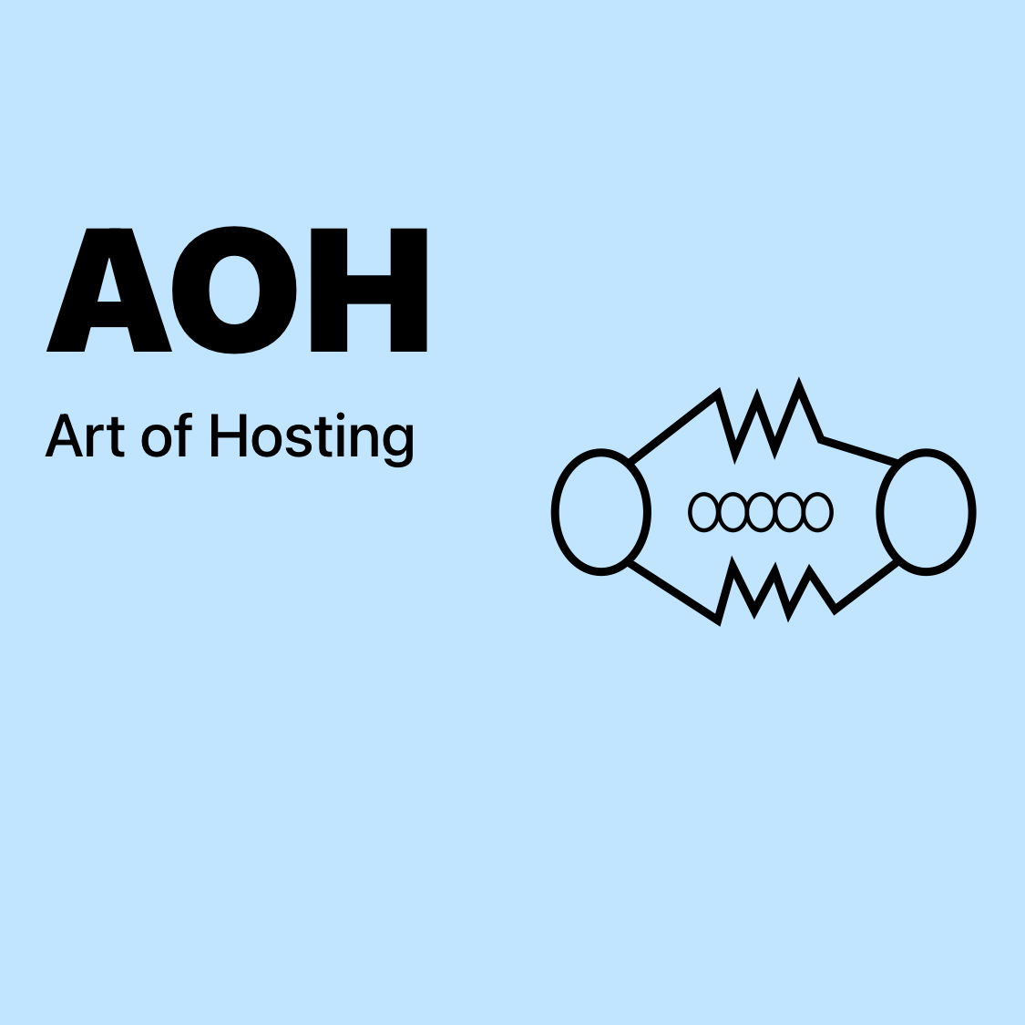AOH | Art of Hosting