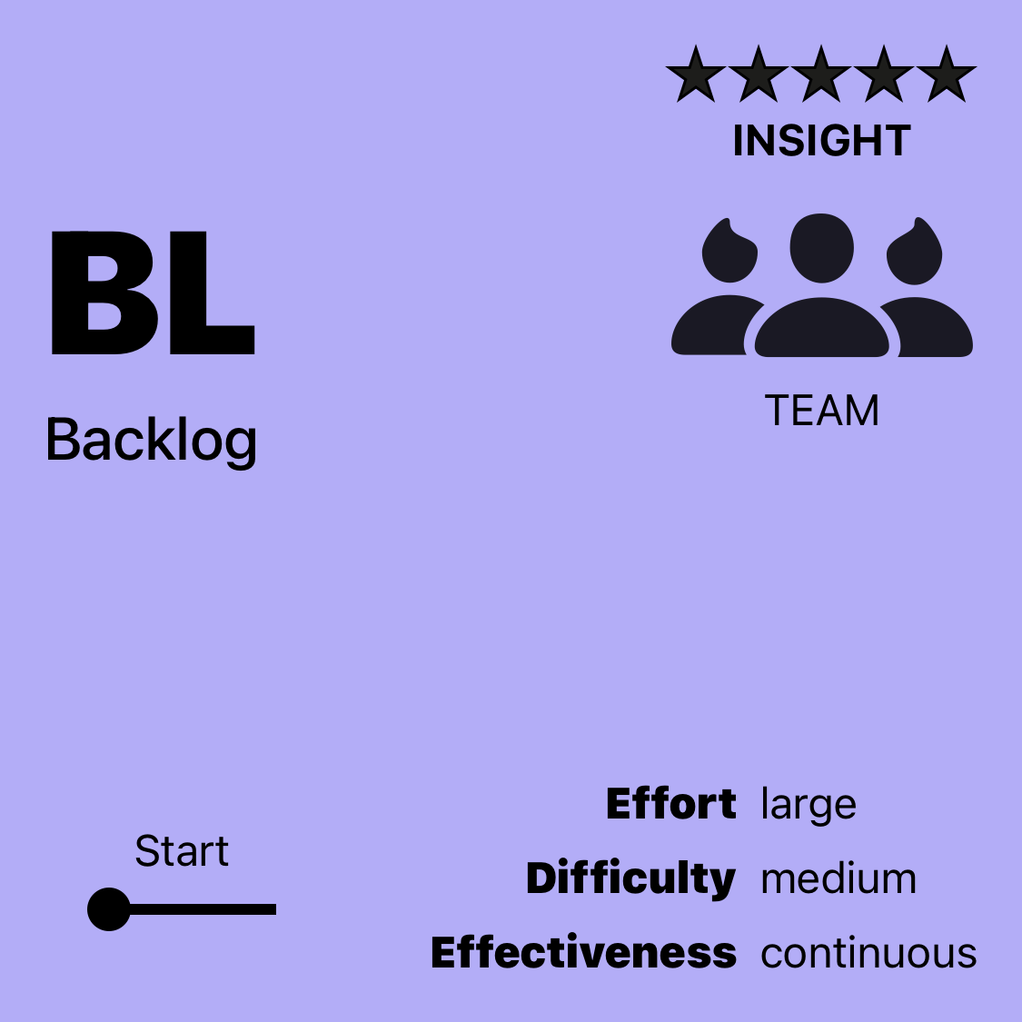 BL | Backlog