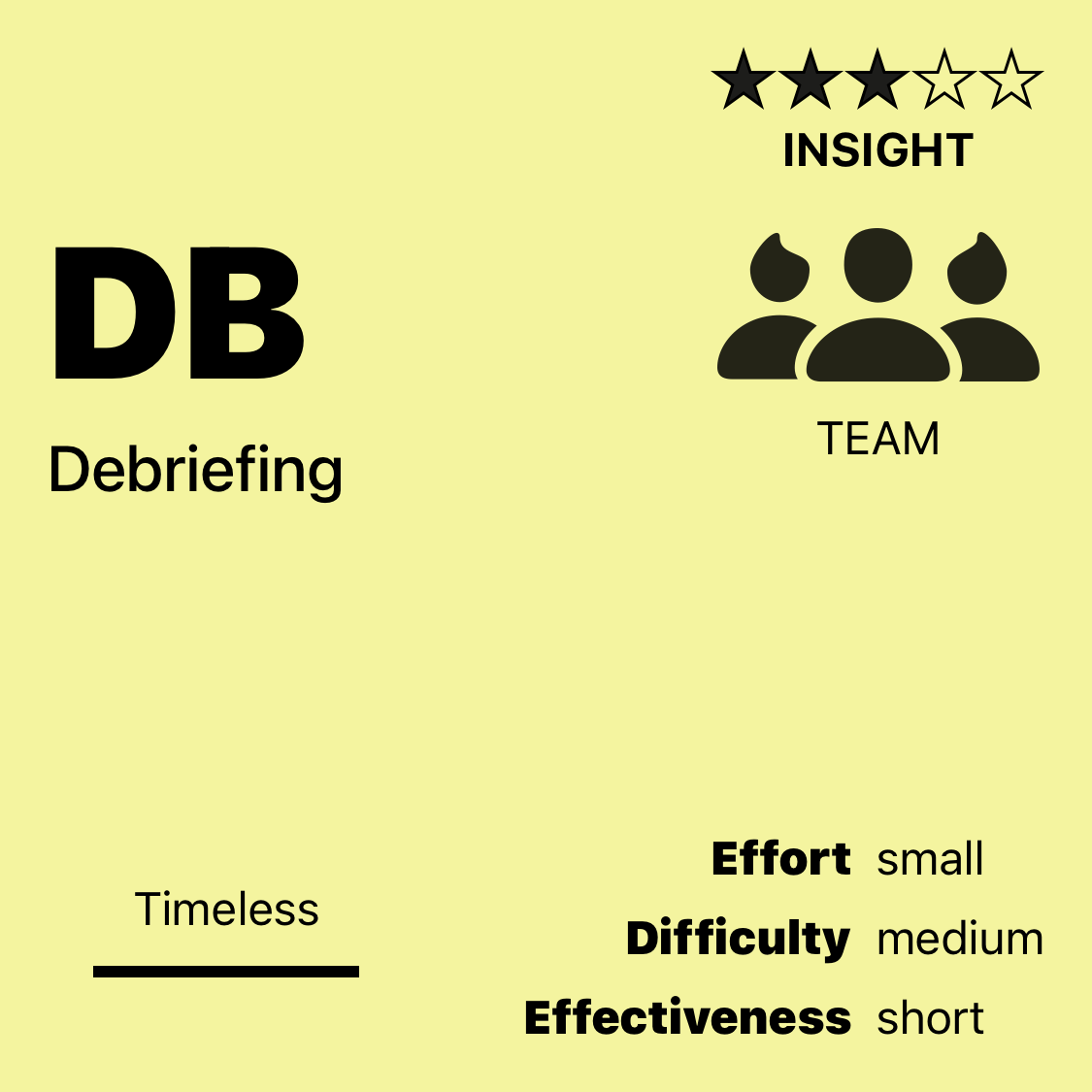 DB | Debriefing
