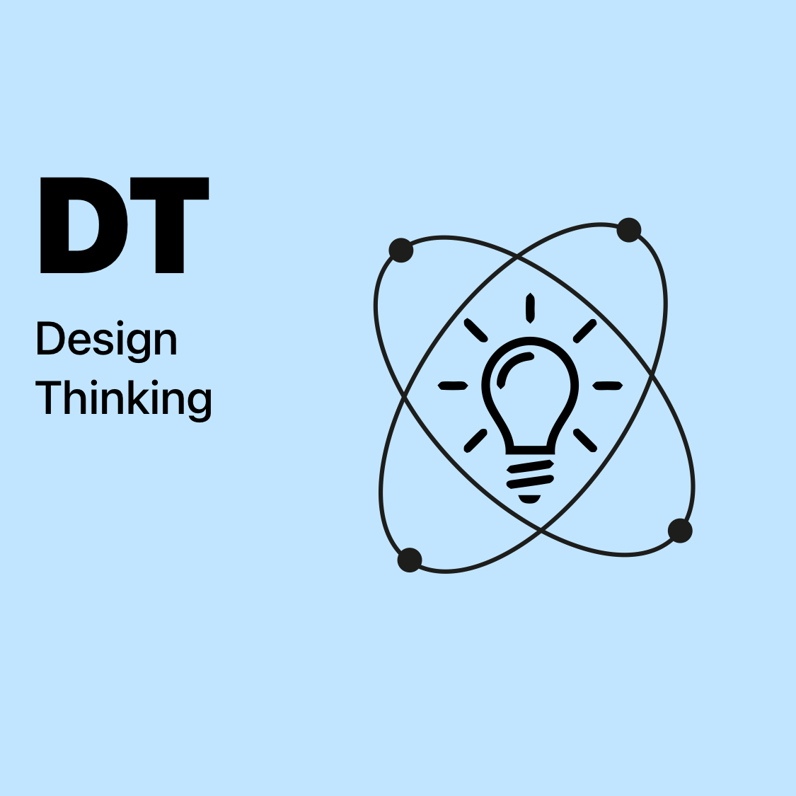 DT | Design Thinking