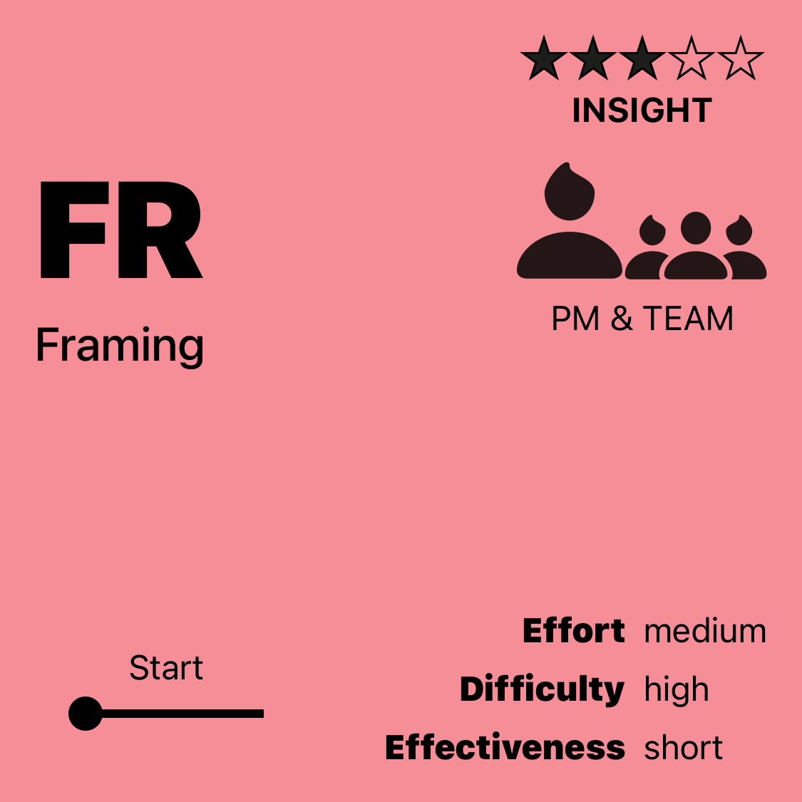 FR | Framing