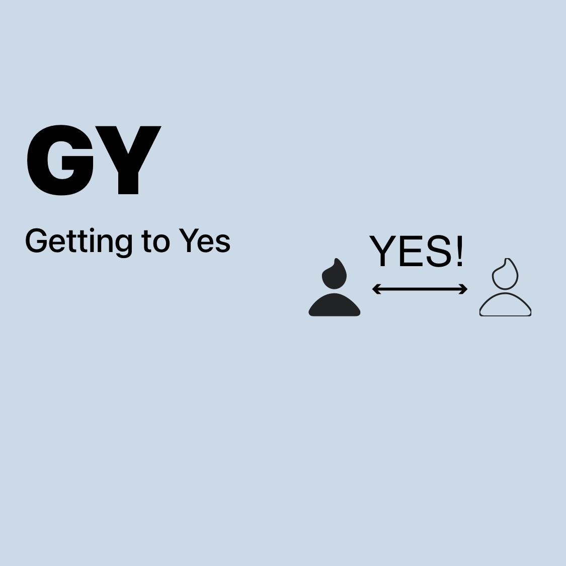 GY | Getting to Yes