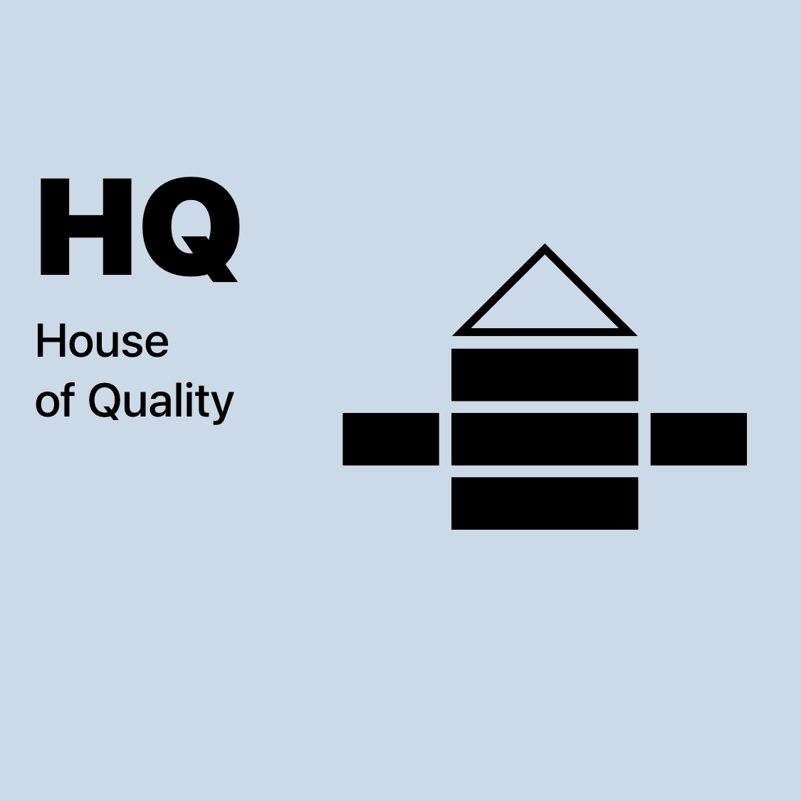HQ | House of Quality
