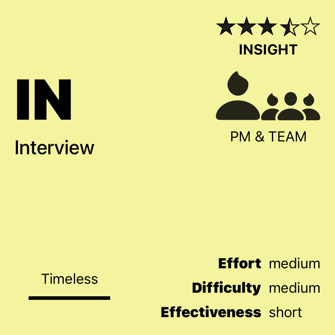 IN | Interview