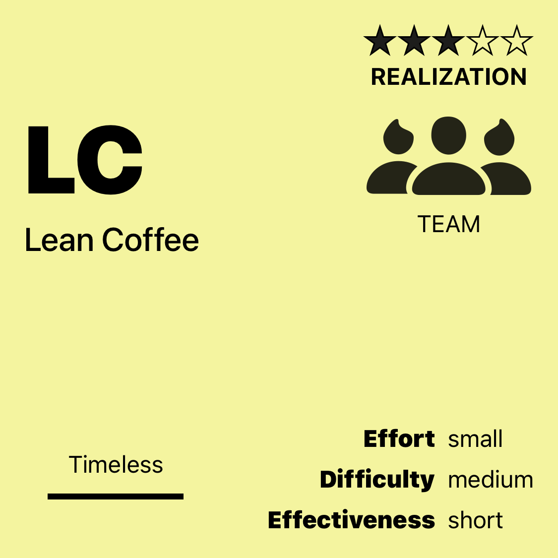 LC | Lean Coffee
