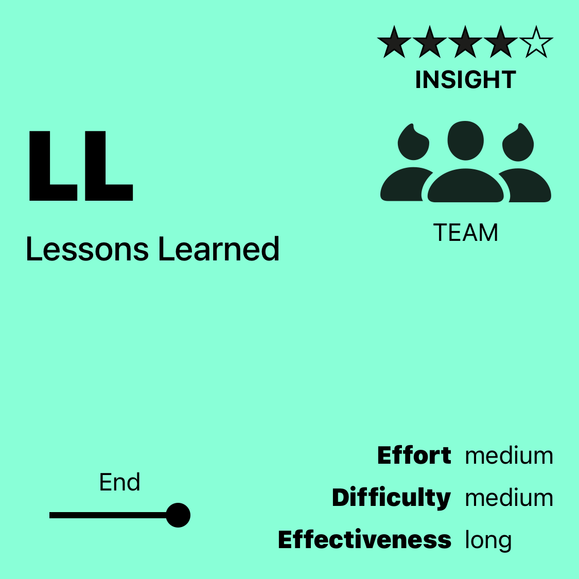 LL | Lessons Learned