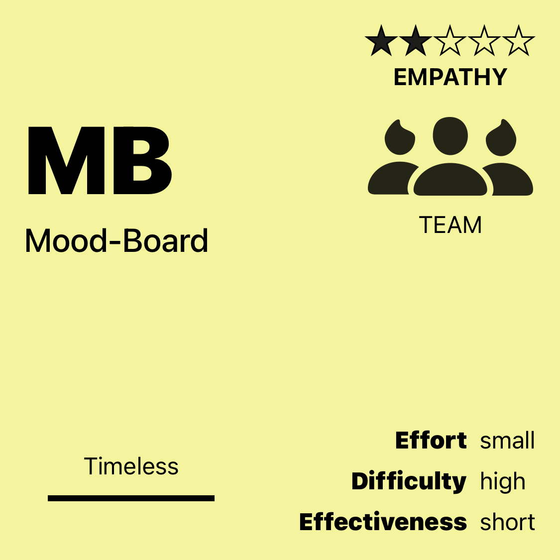 MB | Mood-Board