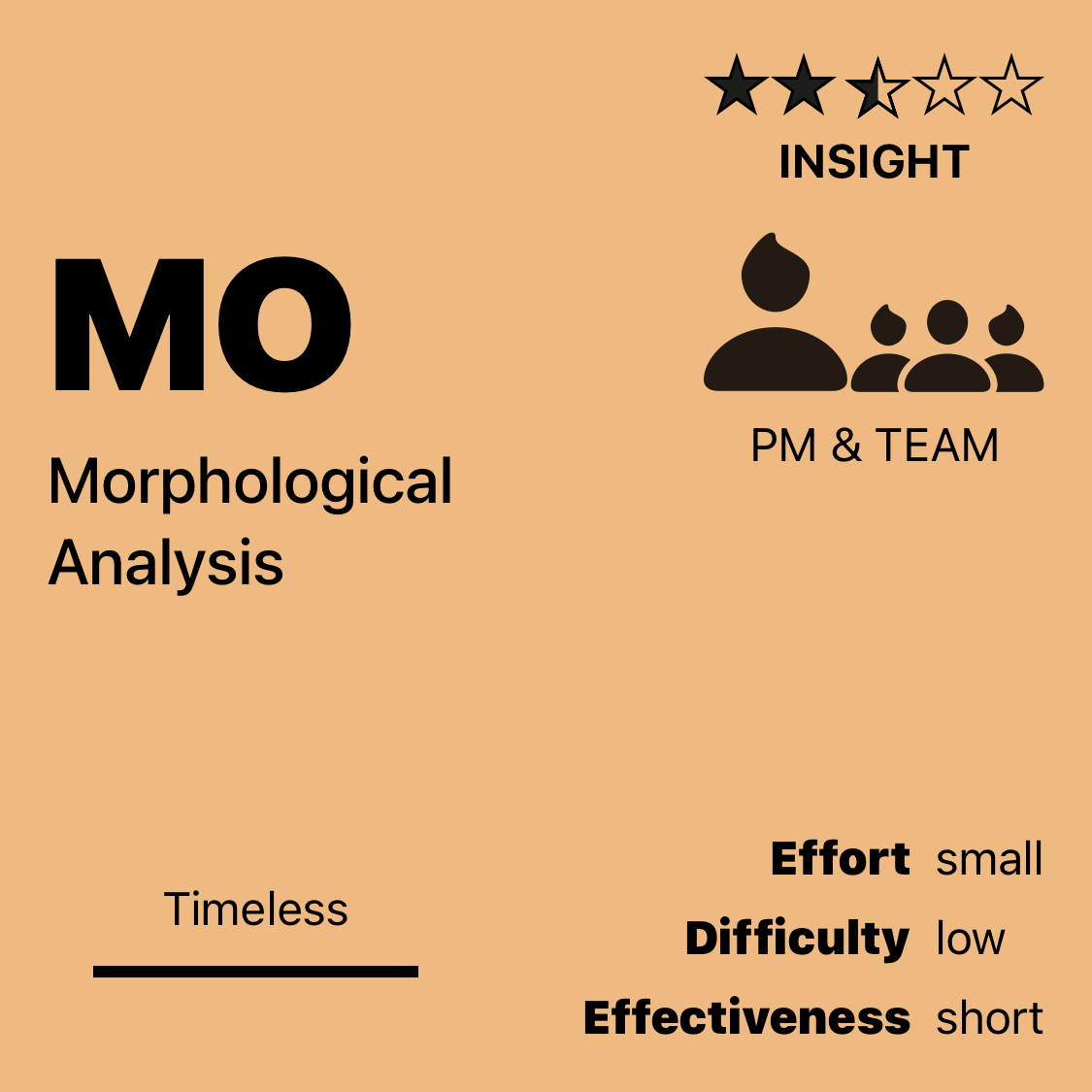 MO | Morphological Analysis
