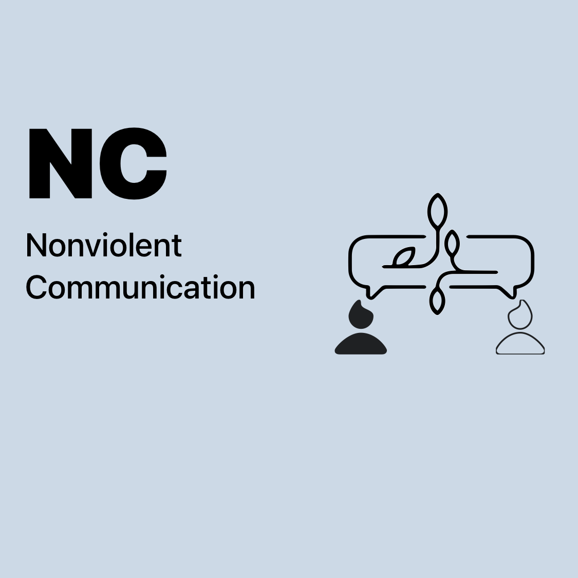 NC | Nonviolent Communication