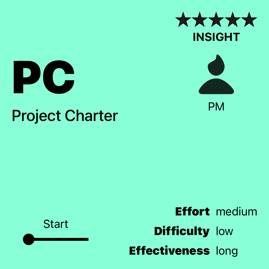 PC | Project Charter