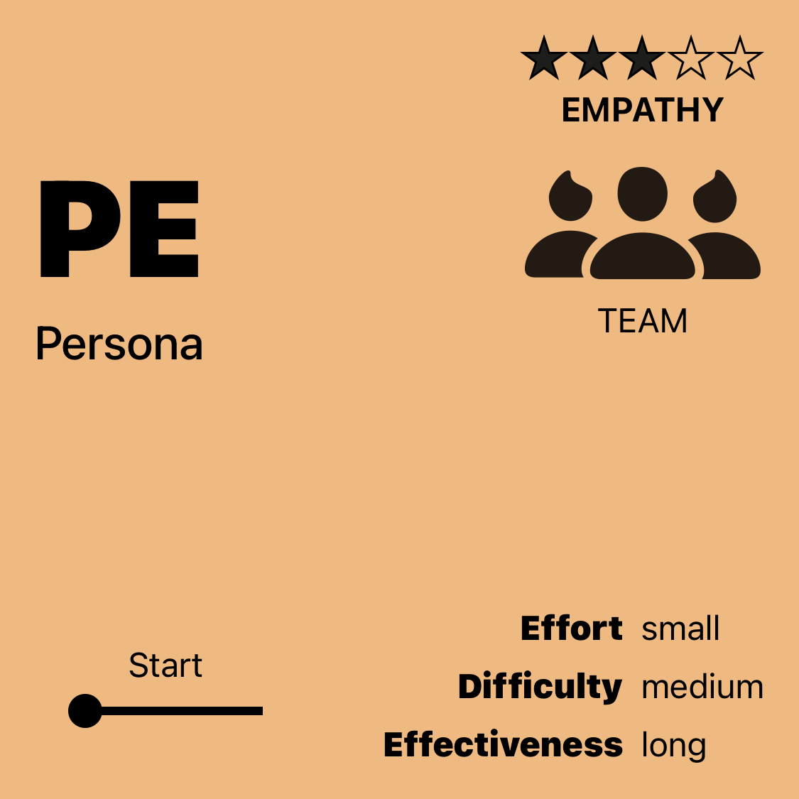 PE | Persona