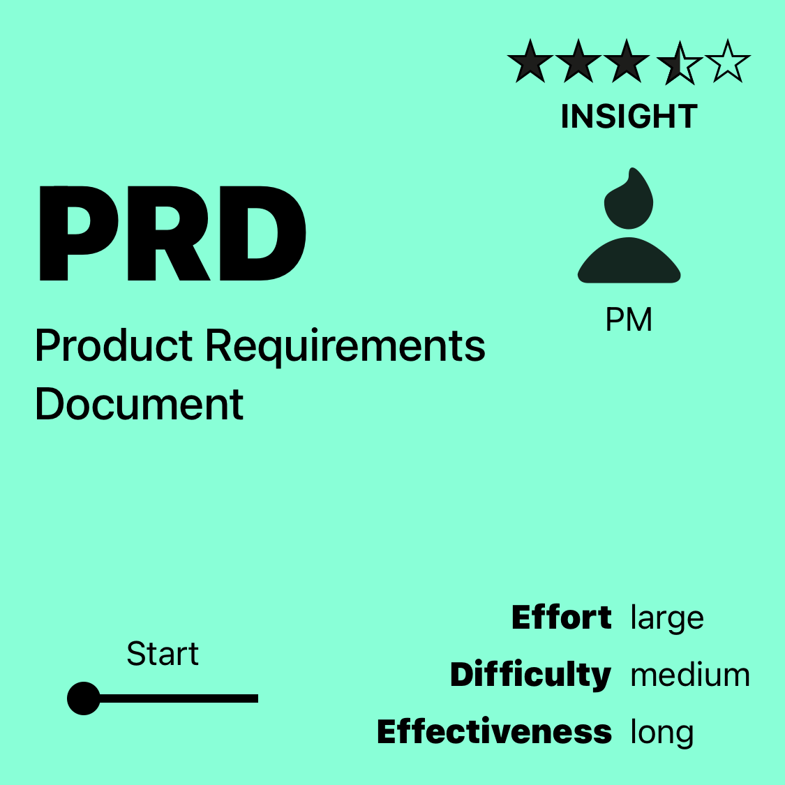 PRD | Product Requirements Document